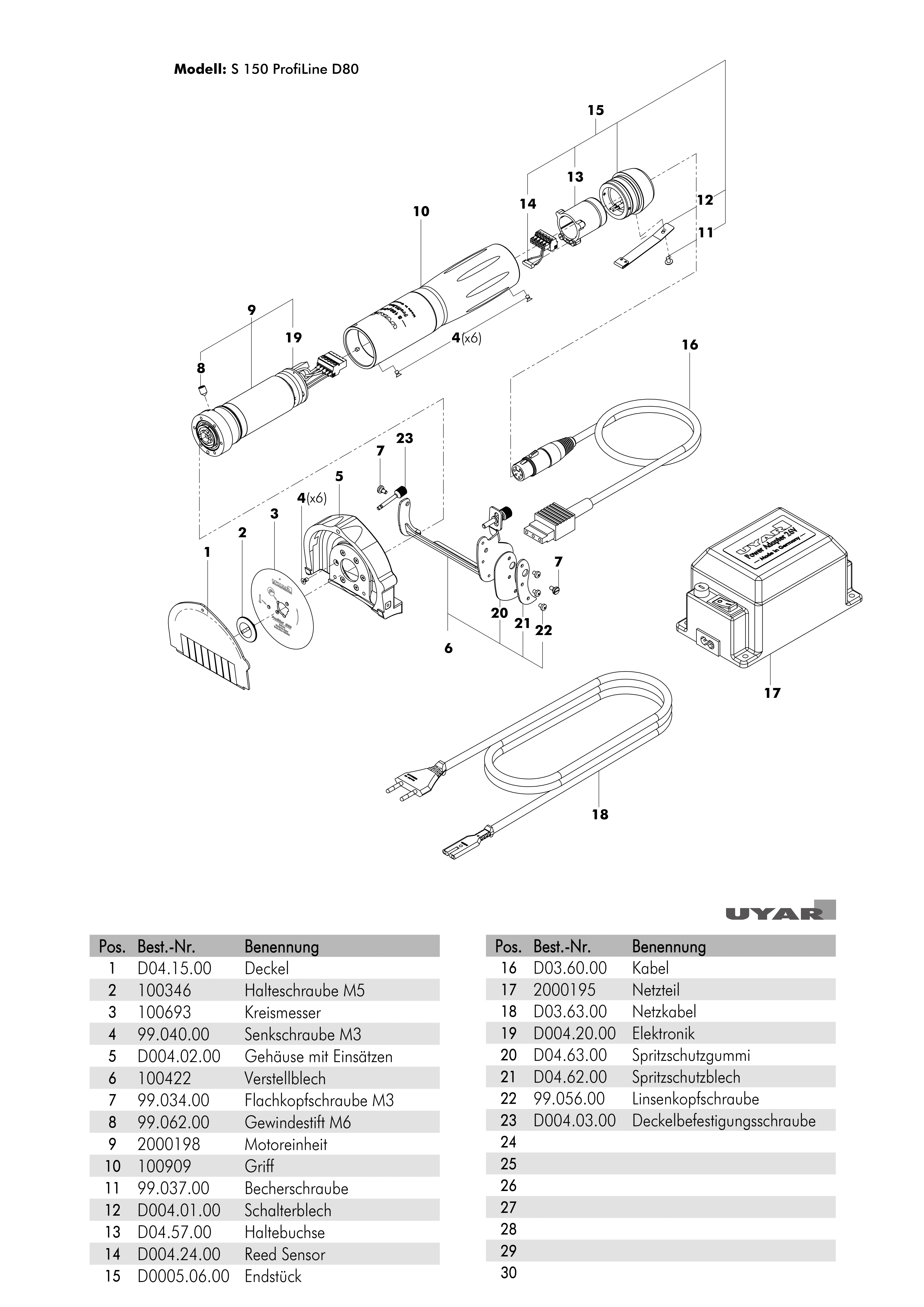 Ersatzteilzeichnung UYAR S 150 Plus ProfiLine PDF